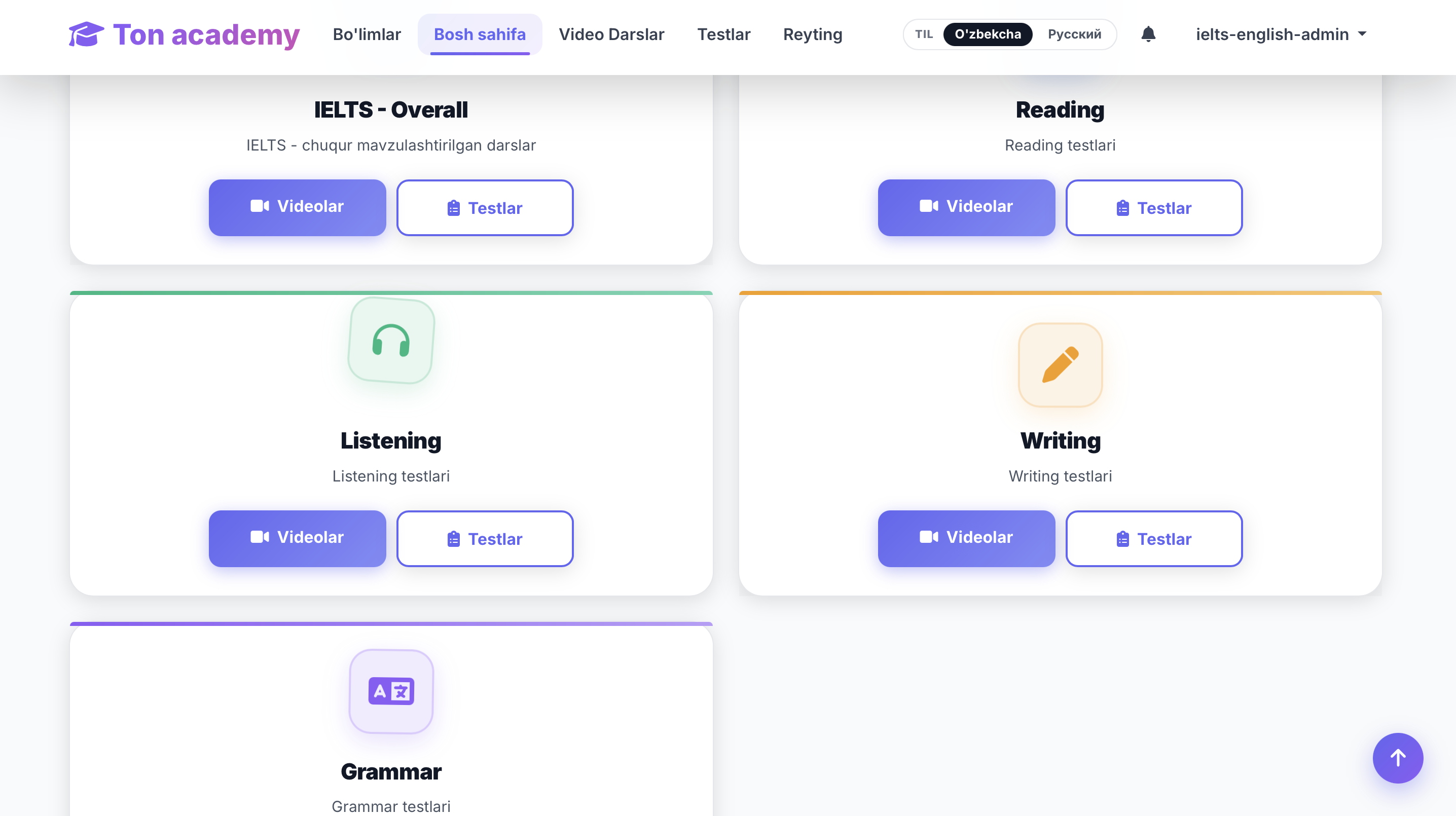 Ton Academy — Barchasi